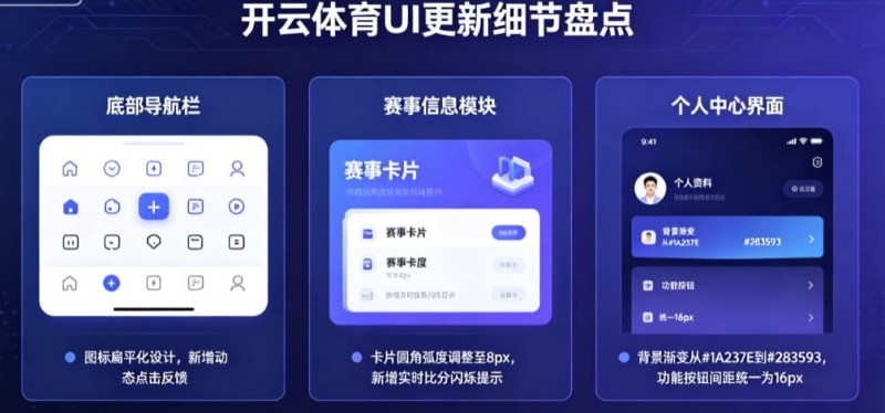 【APT扑克】盘点开云体育那些令人惊艳的UI更新细节