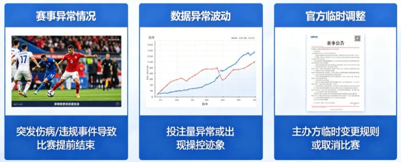 【APT扑克】为什么有些赛事被提前关闭盘口？