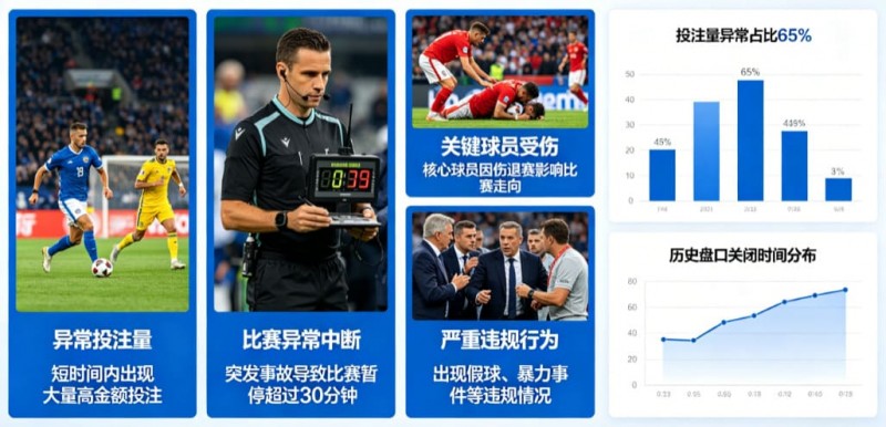【APT扑克】为什么有些赛事被提前关闭盘口？