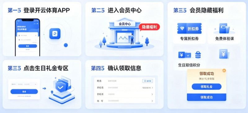 【APT扑克】开云体育生日礼金如何领取？会员隐藏福利大公开