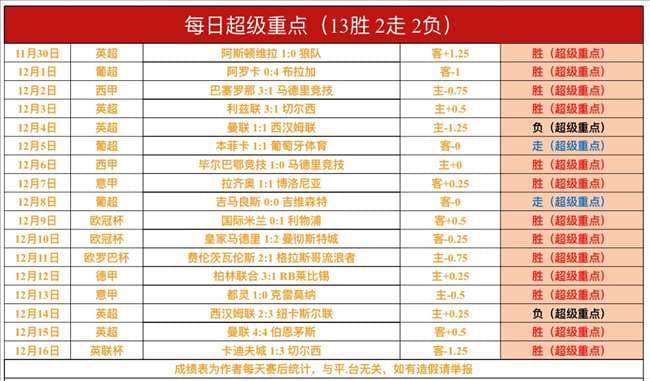 【APT扑克】今日足球赛程重点场次前瞻:球队状态、关键球员与赛事看点解析