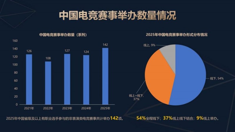 【APT扑克】今日稳健型电竞赛事方向分析：数据驱动下的理性观赛指南