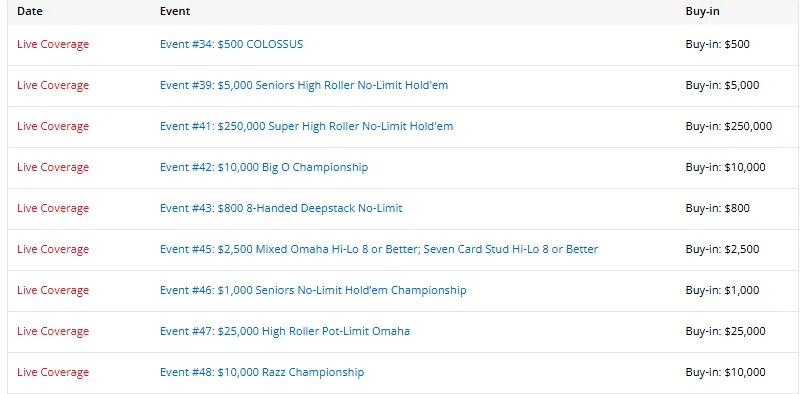 【APT扑克】2026 WSOP Day21|19位中国选手入圈,杨崇贤成最大赢家!