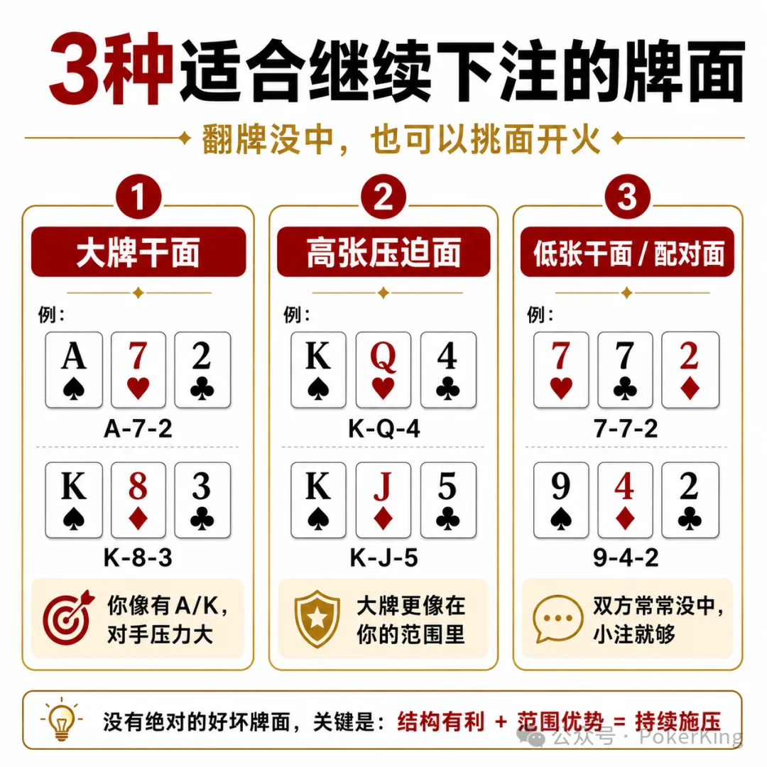 【APT扑克】翻牌没中怎么办?先别急着过牌,学会这三招