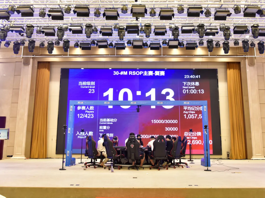 【APT扑克】第五届河海杯｜美女选手夏瑾萱/徐田田遭遇KK阻击成主赛双泡沫平分奖励，薄凯携巨大优势领跑九人决赛桌，冠军诞生在即！