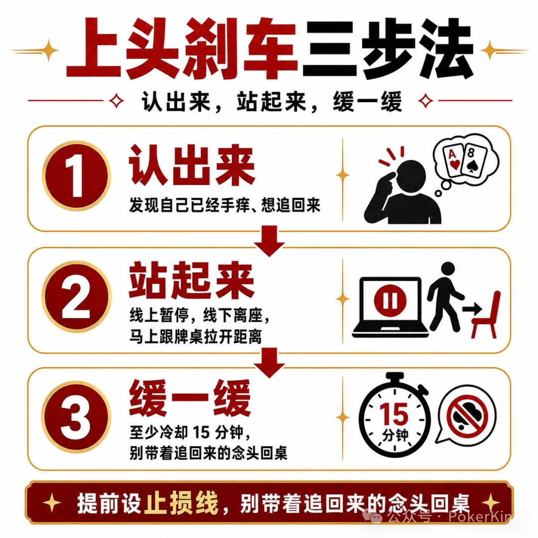 【APT扑克】上头了怎么办?牌桌上最实用的三下刹车,帮你止损