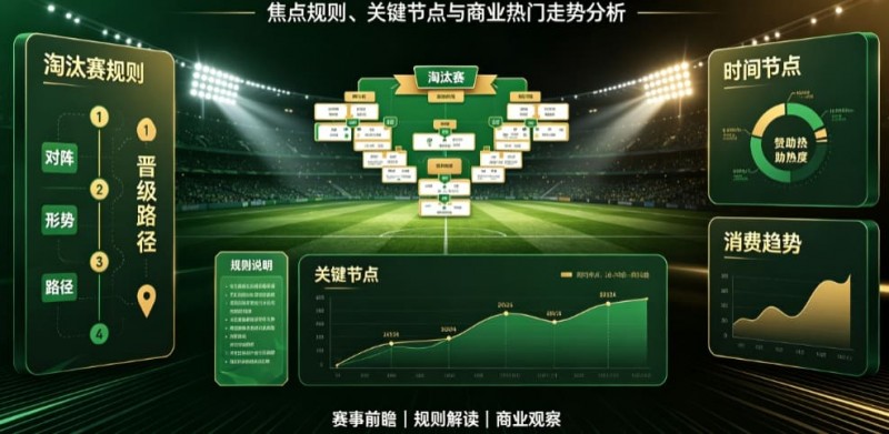 【APT扑克】2026世界杯淘汰赛阶段前瞻:焦点规则、关键节点与商业热门走势分析