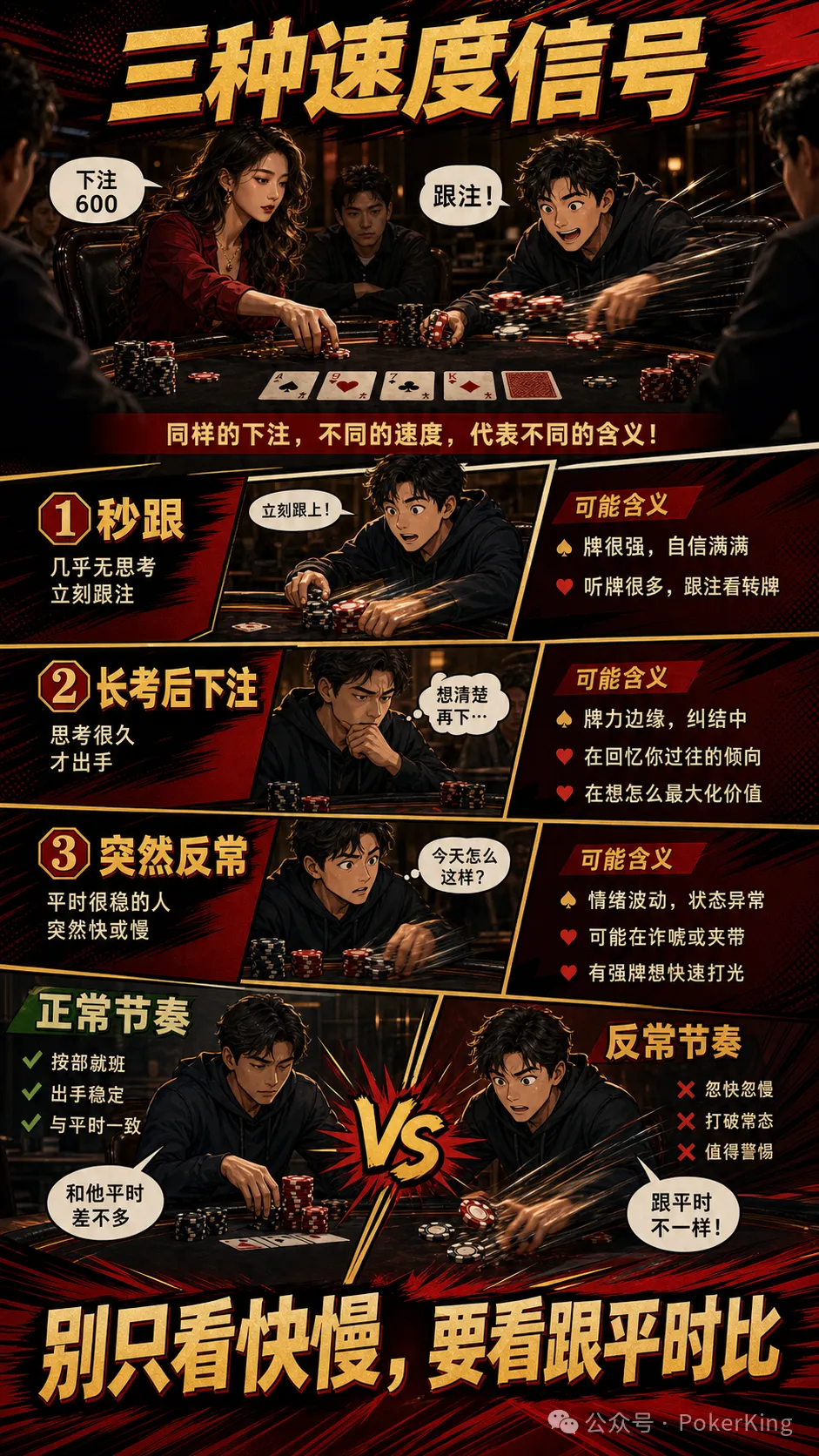 【APT扑克】牌桌上的时间密码：秒跟、长考和反常节奏，哪个才值得你当真？