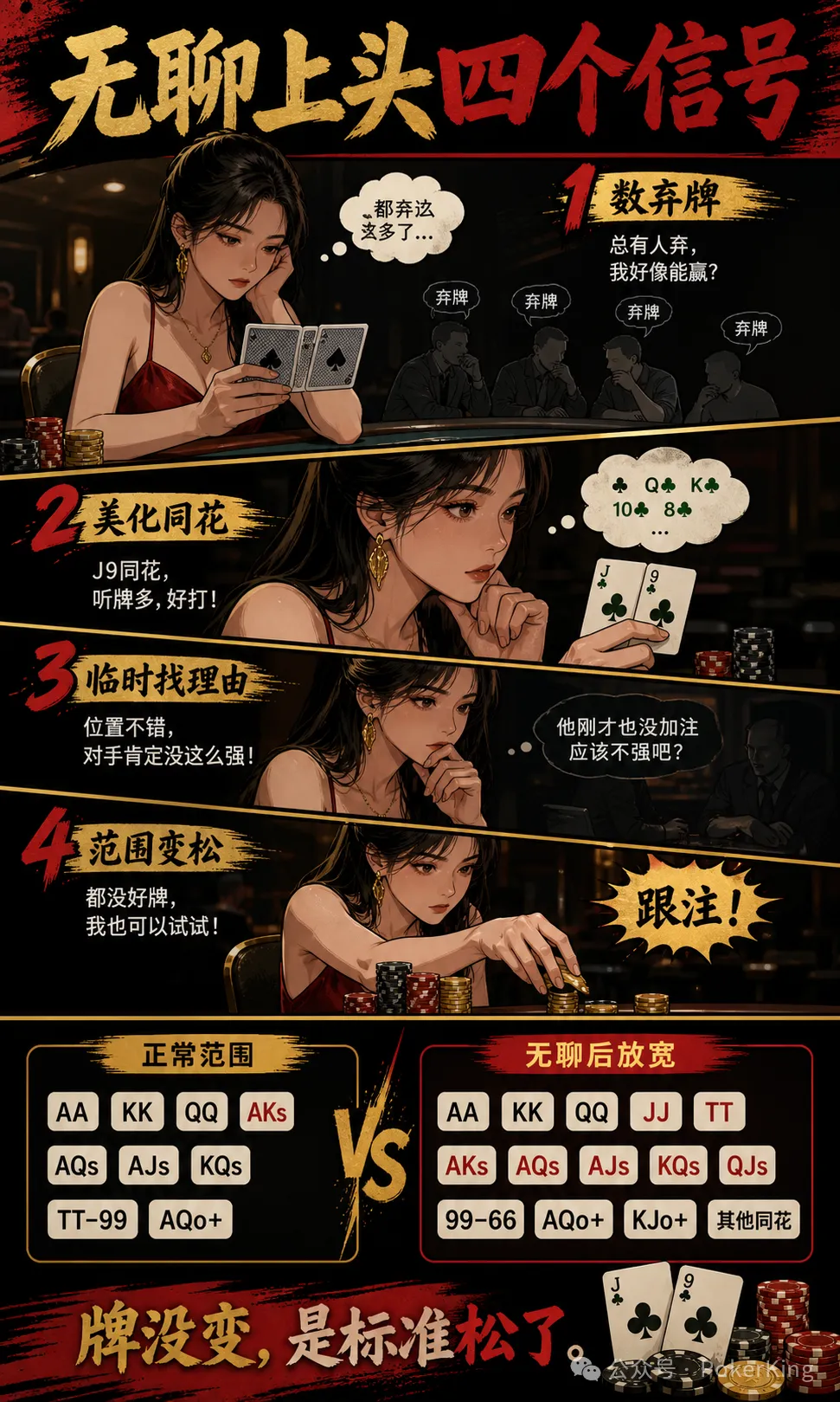 【APT扑克】无聊型上头:连续弃牌二十手后,你的判断标准还在吗?