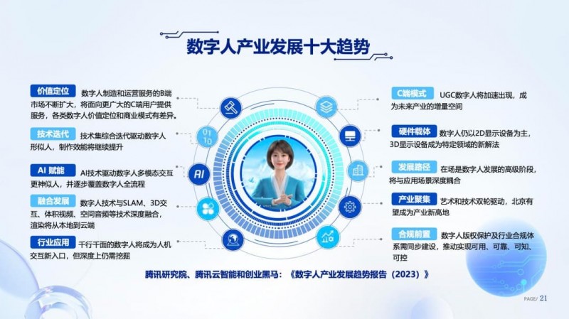 【APT扑克】数字彩票迈向智能时代:手机端+AI定制,科技让服务更有温度