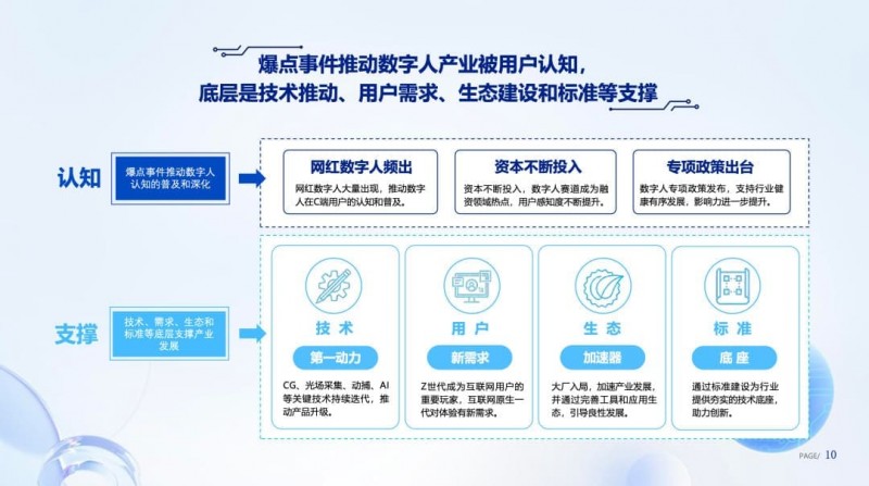 【APT扑克】数字彩票迈向智能时代:手机端+AI定制,科技让服务更有温度