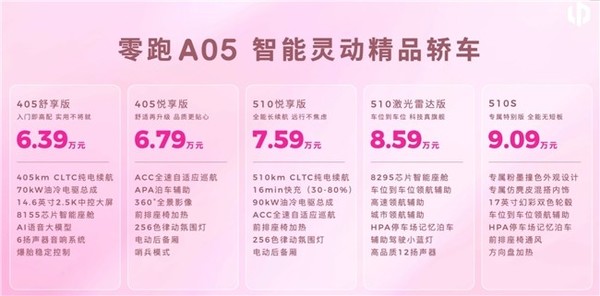 【APT扑克】零跑A系列发布第二款车型A05，起售价6.39万元