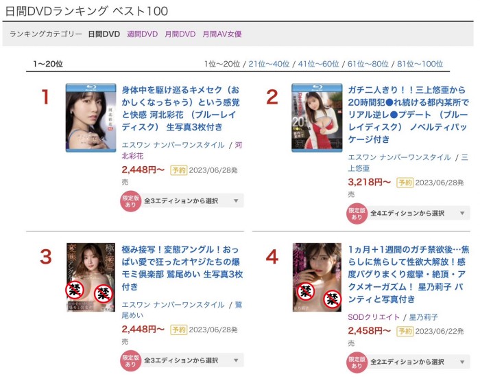 【APT扑克】[SSIS-779]天使的笑颜！早熟的肉体！名校大学生结月莉亚（結月りあ）在最强片商解放性欲了！