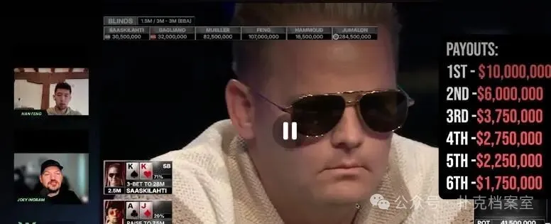 【APT扑克】“这可能是我一生的遗憾”:WSOP主赛第五名Han Feng复盘决赛桌最痛一手牌