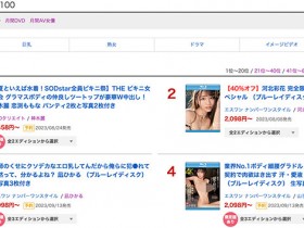 【APT扑克】清原みゆう(清原美优)最新作品SSIS-867介绍及封面预览