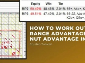 【APT扑克】话题 | 扑克中的范围优势和坚果优势解释