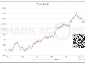 【APT扑克】SNG打法全面讲解,这可能才是最适合你的游戏类型