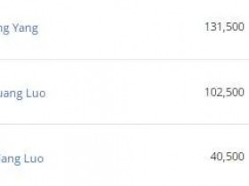 【APT扑克】简讯 | EPT塞浦路斯主赛事首日比赛落下帷幕,三位中国选手成功晋级