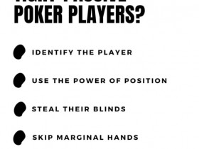 【APT扑克】玩法教学:你可能是个妥妥的紧弱型玩家但却不自知!