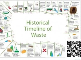 【APT扑克】当历史进入垃圾时间,普通玩家如何翻盘?