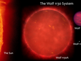 【APT扑克】科学家在系外天体上探测到生命标识分子 离太阳54光年