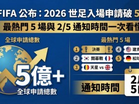【APT扑克】2026年大发体育足球盘口分析指南:如何读懂盘口变动