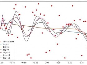【APT扑克】比赛节奏与技术统计:如何从数据中读懂比赛脉络?