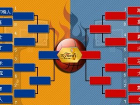 【APT扑克】NBA季后赛对阵图解析:詹姆斯最后的舞步?