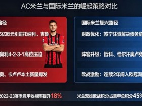 【APT扑克】意甲联赛重回巅峰?米兰双雄的复兴之路分析