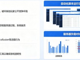 【APT扑克】在线娱乐场风控:为什么平台会禁止使用自动化投注脚本?