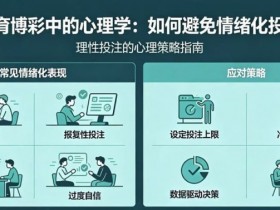 【APT扑克】体育博彩中的“心理学”:如何避免情绪化投注