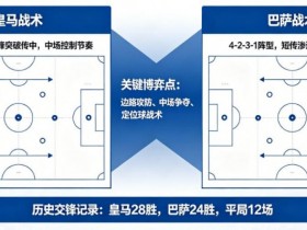 【APT扑克】西甲德比战分析:皇马 vs 巴萨的战术博弈