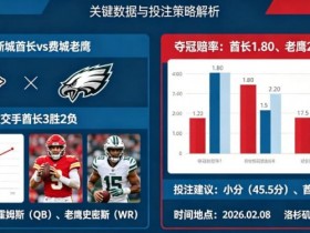 【APT扑克】2026超级碗(NFL)决赛前瞻与投注指南