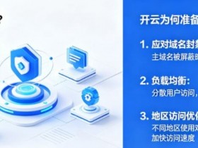 【APT扑克】网站镜像地址是什么?为什么开云会准备多个备用域名