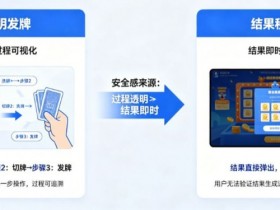 【APT扑克】为什么“透明发牌”比“结果秒开”更能带来安全感?