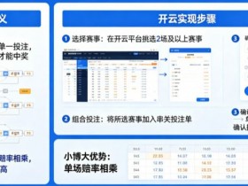 【APT扑克】什么是串关(Parlay)?如何在开云实现小博大