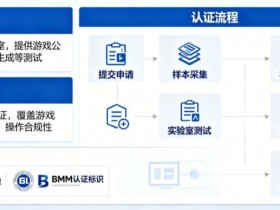 【APT扑克】GLI与BMM认证意味着什么?解读数字娱乐平台背后的公平性与技术合规体系