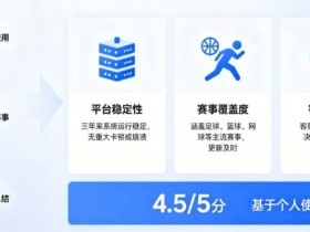 【APT扑克】从关注结果到关注过程:数字体育时代用户行为的三年变化