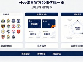 【APT扑克】开云体育官方合作伙伴一览:顶级俱乐部的背书