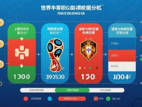 【APT扑克】2026博览会赛事进入白热化:积分榜拉锯战开启,三大变量决定出线命运
