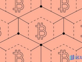 【APT扑克】Galaxy Research:比特币底部已现,当前是具吸引力的买入持有时点